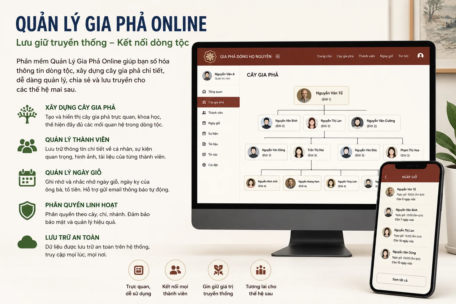 Quản Lý Gia Phả Online – Phần mềm xây dựng cây gia phả trực tuyến chuyên nghiệp