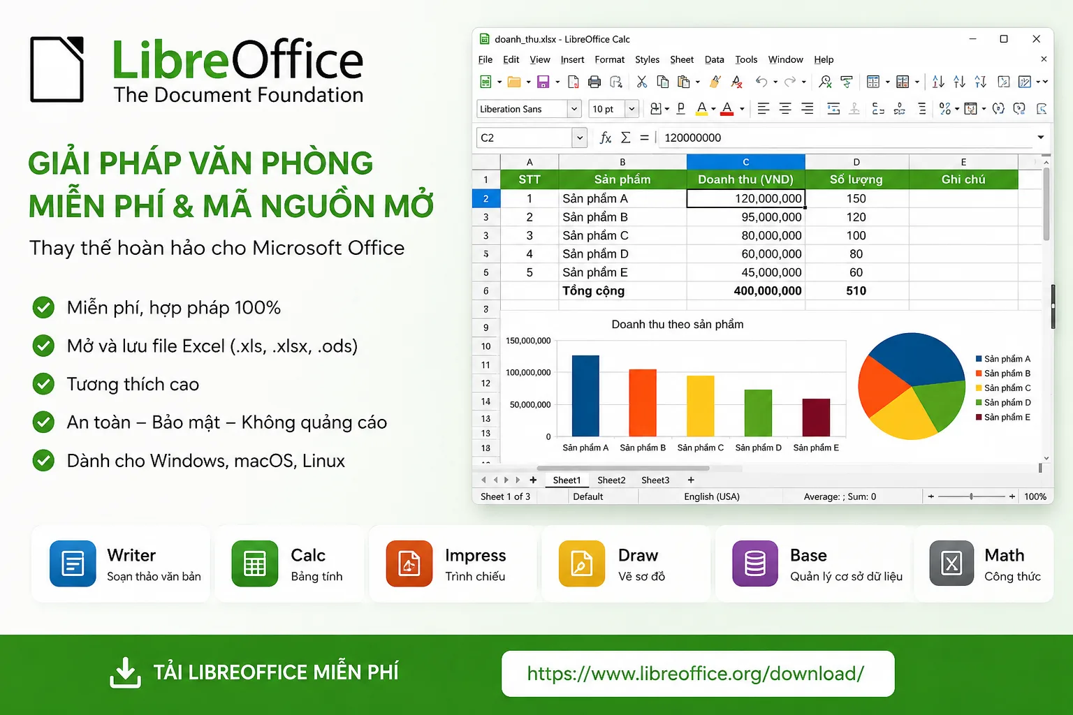 LibreOffice – Công cụ thay thế Excel miễn phí, hợp pháp và an toàn